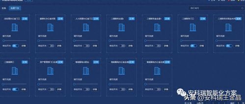 物联网技术赋能 构建精准高效的建筑能耗预测系统