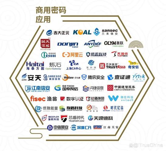 2022年3月31日,国内权威安全媒体安全牛正式发布了《中国网络安全行业